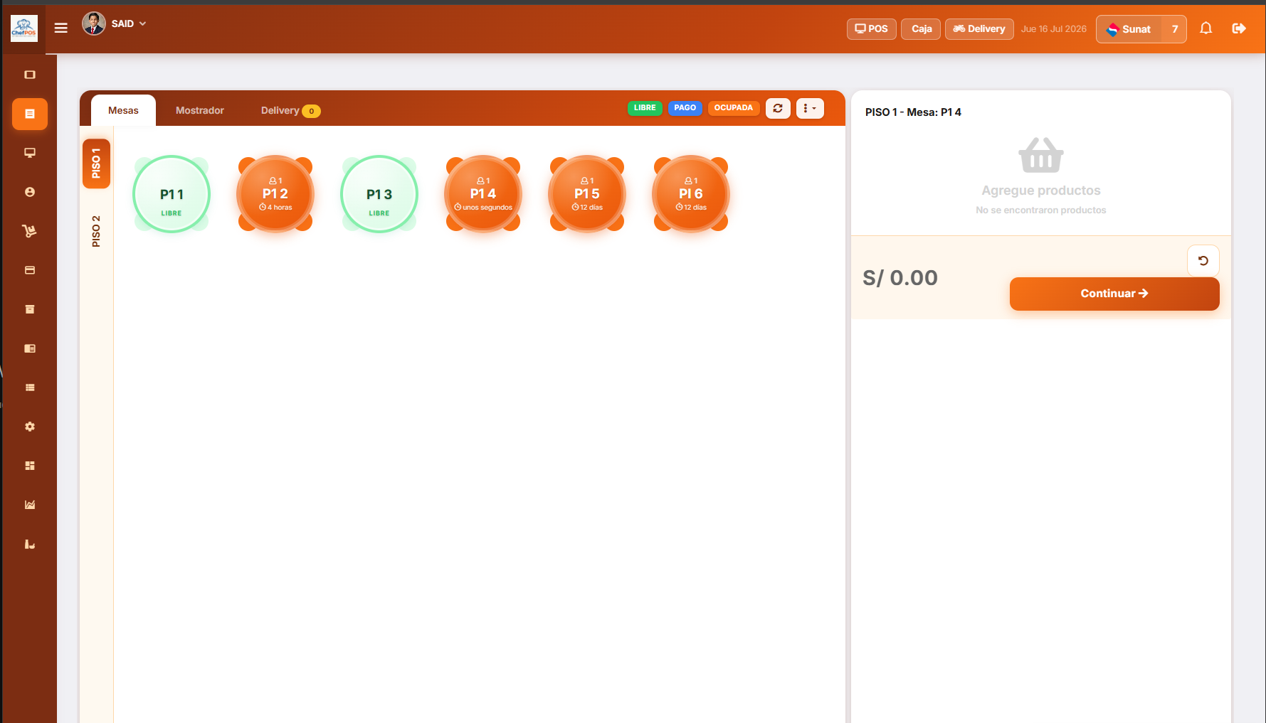 Dashboard de ChefPOS: caja activa, ventas por canal, top de platos y rendimiento de mozos